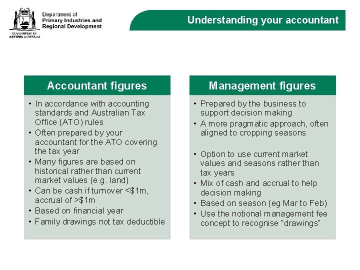 Understanding your accountant Accountant figures Management figures • In accordance with accounting standards and
