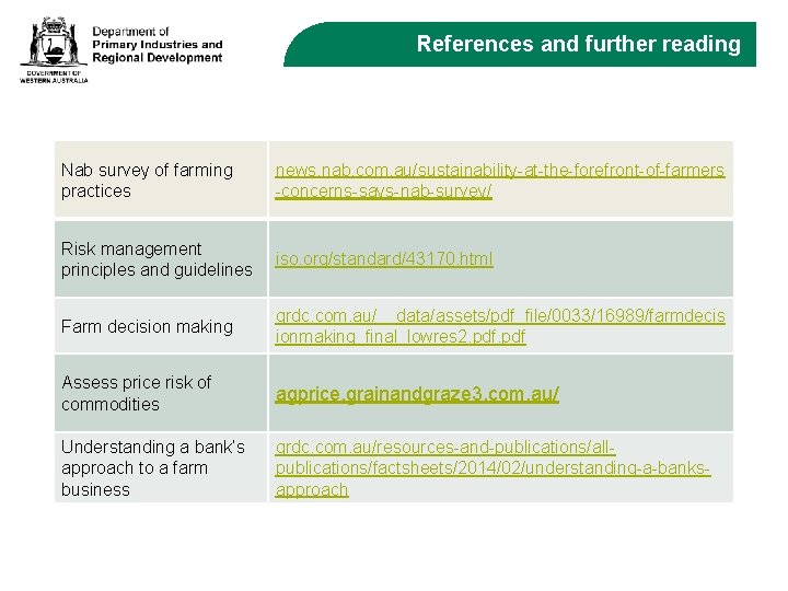 References and further reading Nab survey of farming practices news. nab. com. au/sustainability-at-the-forefront-of-farmers -concerns-says-nab-survey/