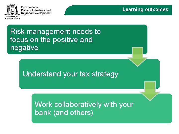 Learning outcomes Risk management needs to focus on the positive and negative Understand your