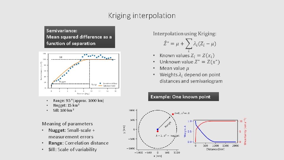 Kriging interpolation Semivariance: Mean squared difference as a function of separation • • •