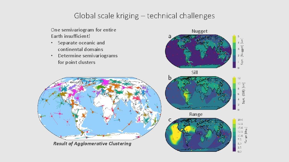 Global scale kriging – technical challenges One semivariogram for entire Earth insufficient! • Separate