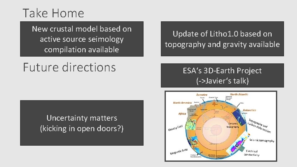 Take Home New crustal model based on active source seimology compilation available Future directions