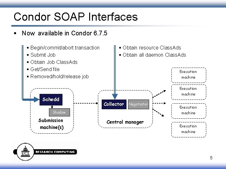 Condor SOAP Interfaces § Now available in Condor 6. 7. 5 § Begin/commit/abort transaction