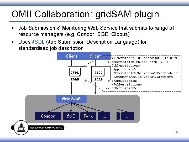 OMII Collaboration: grid. SAM plugin § Job Submission & Monitoring Web Service that submits