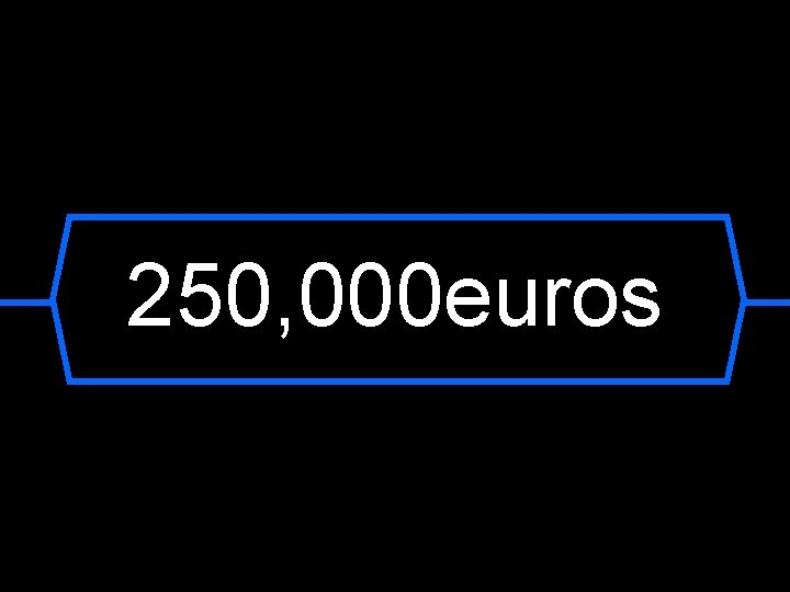 250, 000 euros 