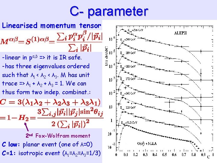 C- parameter Linearised momentum tensor -linear in pα, β => it is IR safe.