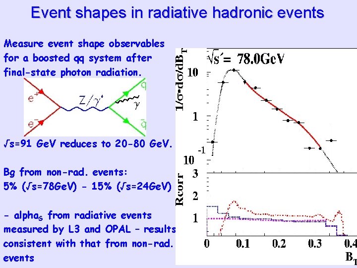 Event shapes in radiative hadronic events Measure event shape observables for a boosted qq