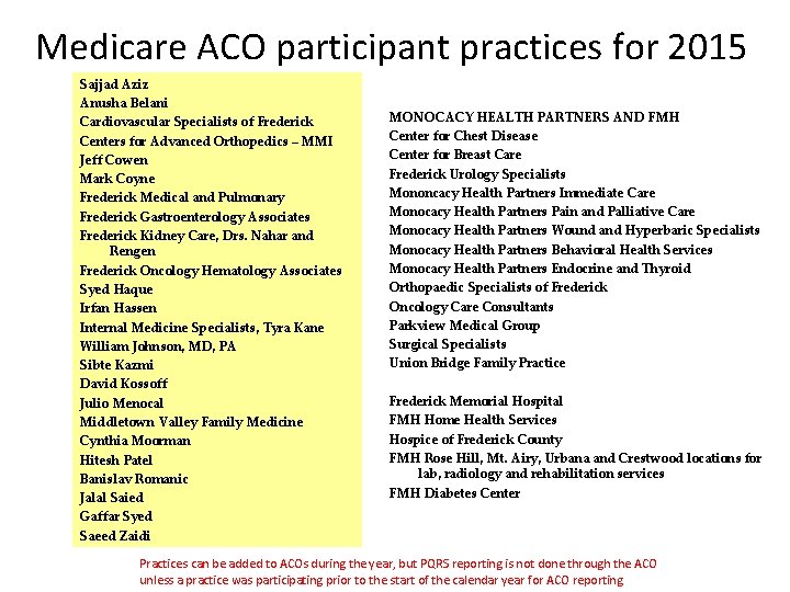 Medicare ACO participant practices for 2015 Sajjad Aziz Anusha Belani Cardiovascular Specialists of Frederick