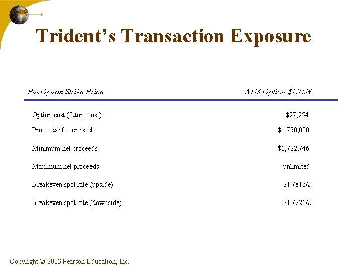 Trident’s Transaction Exposure Put Option Strike Price Option cost (future cost) ATM Option $1.