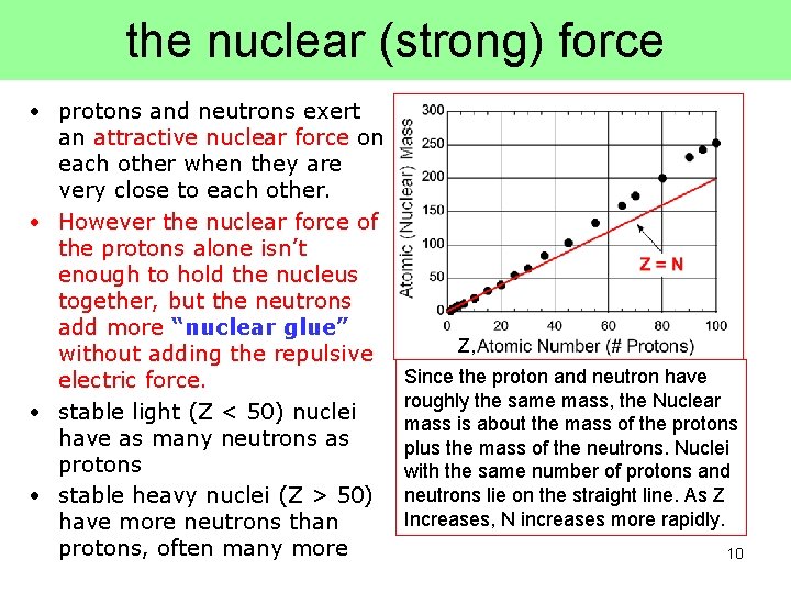the nuclear (strong) force • protons and neutrons exert an attractive nuclear force on