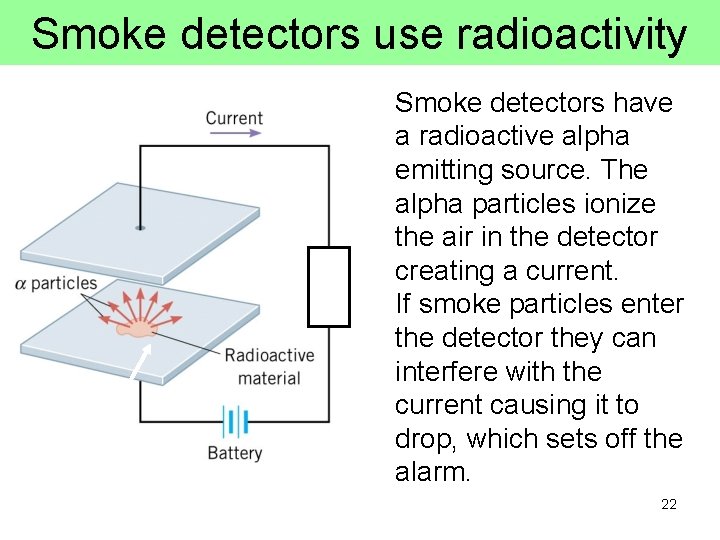 Smoke detectors use radioactivity Americium 241 Smoke detectors have a radioactive alpha emitting source.