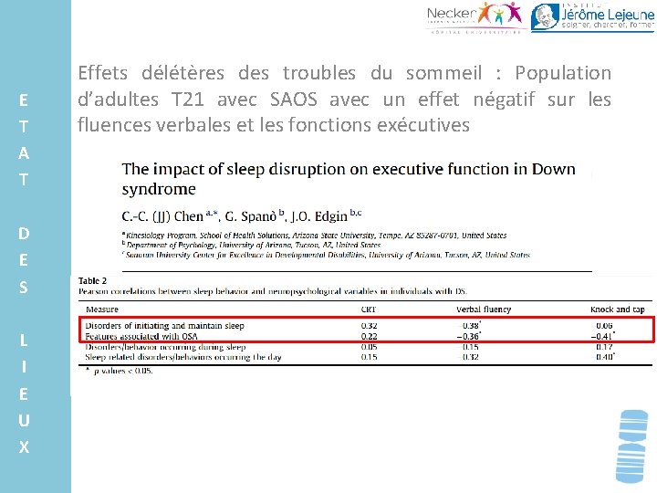 E T A T D E S L I E U X Effets délétères