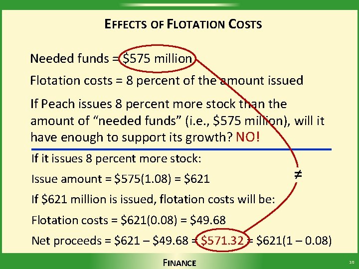 EFFECTS OF FLOTATION COSTS Needed funds = $575 million Flotation costs = 8 percent