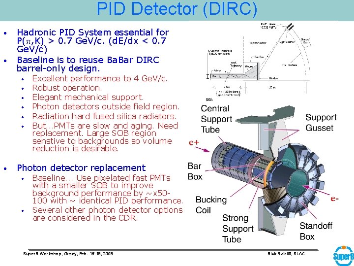 PID Detector (DIRC) • • Hadronic PID System essential for P( , K) >