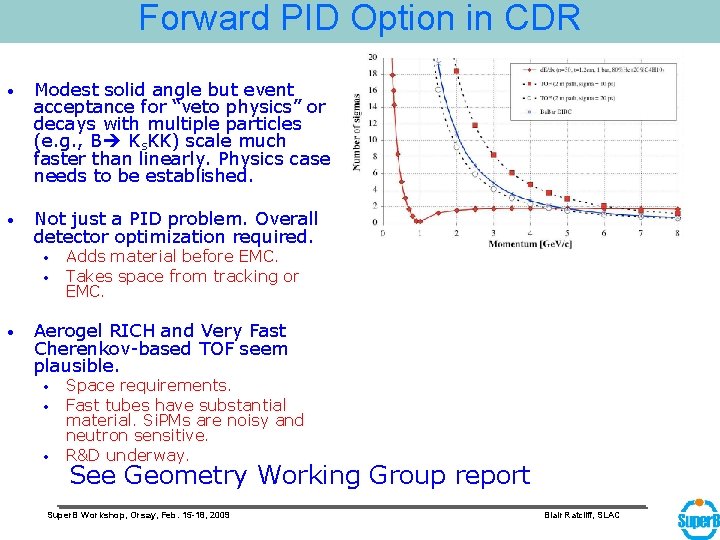 Forward PID Option in CDR • Modest solid angle but event acceptance for “veto