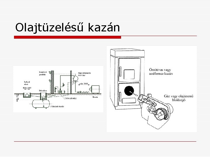 Olajtüzelésű kazán 