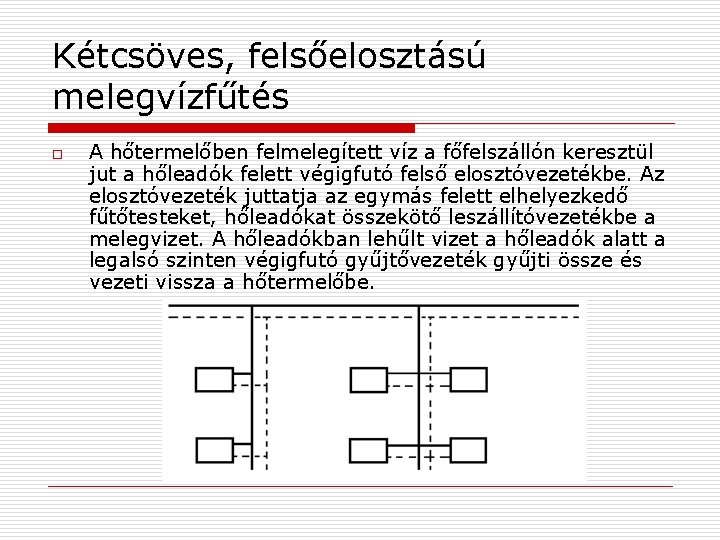 Kétcsöves, felsőelosztású melegvízfűtés o A hőtermelőben felmelegített víz a főfelszállón keresztül jut a hőleadók