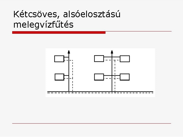 Kétcsöves, alsóelosztású melegvízfűtés 