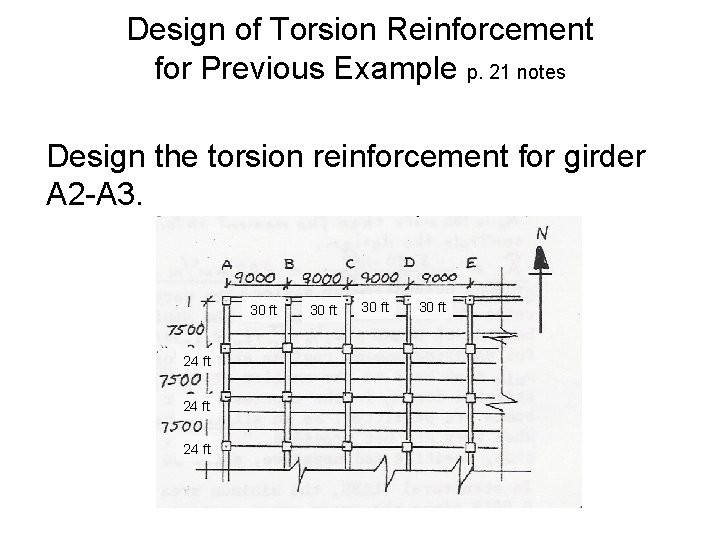 Design of Torsion Reinforcement for Previous Example p. 21 notes Design the torsion reinforcement