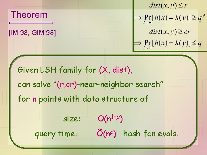 Theorem [IM’ 98, GIM’ 98] Given LSH family for (X, dist), can solve “(r,