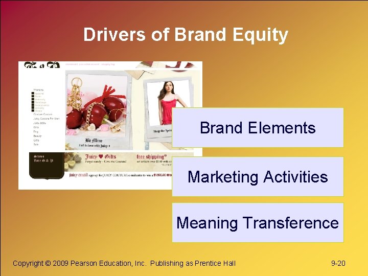 Drivers of Brand Equity Brand Elements Marketing Activities Meaning Transference Copyright © 2009 Pearson