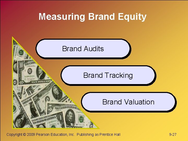 Measuring Brand Equity Brand Audits Brand Tracking Brand Valuation Copyright © 2009 Pearson Education,