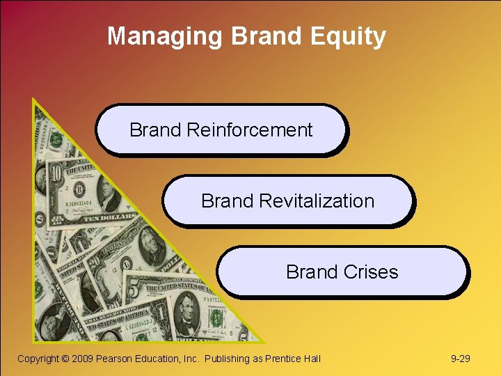 Managing Brand Equity Brand Reinforcement Brand Revitalization Brand Crises Copyright © 2009 Pearson Education,