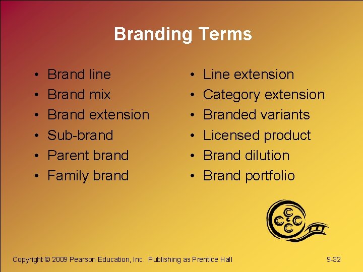 Branding Terms • • • Brand line Brand mix Brand extension Sub-brand Parent brand