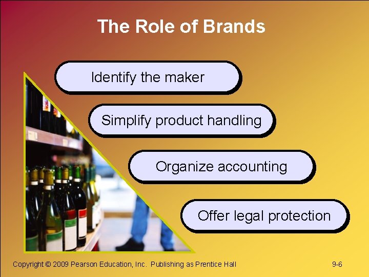 The Role of Brands Identify the maker Simplify product handling Organize accounting Offer legal