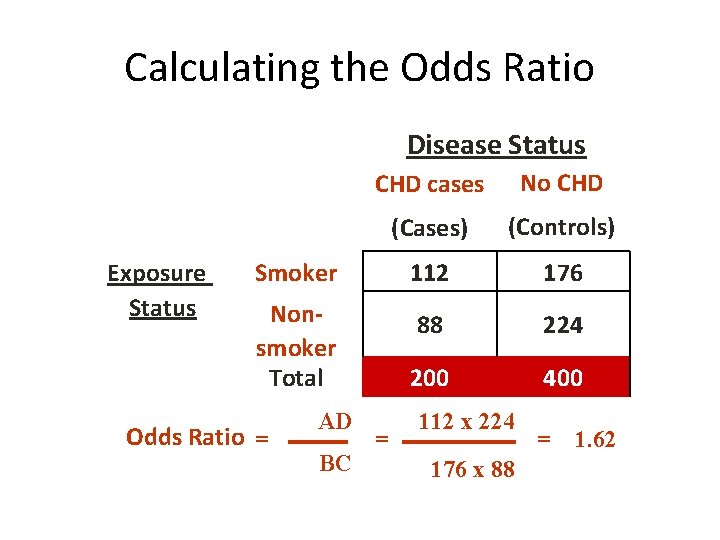 Calculating the Odds Ratio Disease Status Exposure Status CHD cases No CHD (Cases) (Controls)