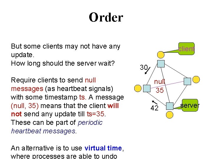 Order But some clients may not have any update. How long should the server