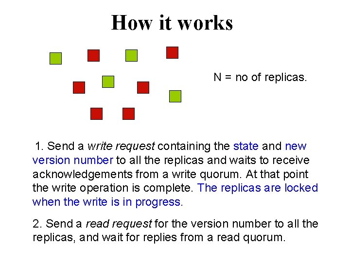 How it works N = no of replicas. 1. Send a write request containing
