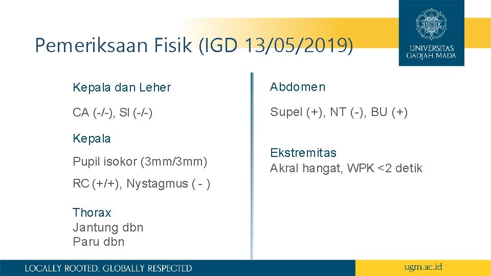 Pemeriksaan Fisik (IGD 13/05/2019) Kepala dan Leher Abdomen CA (-/-), SI (-/-) Supel (+),