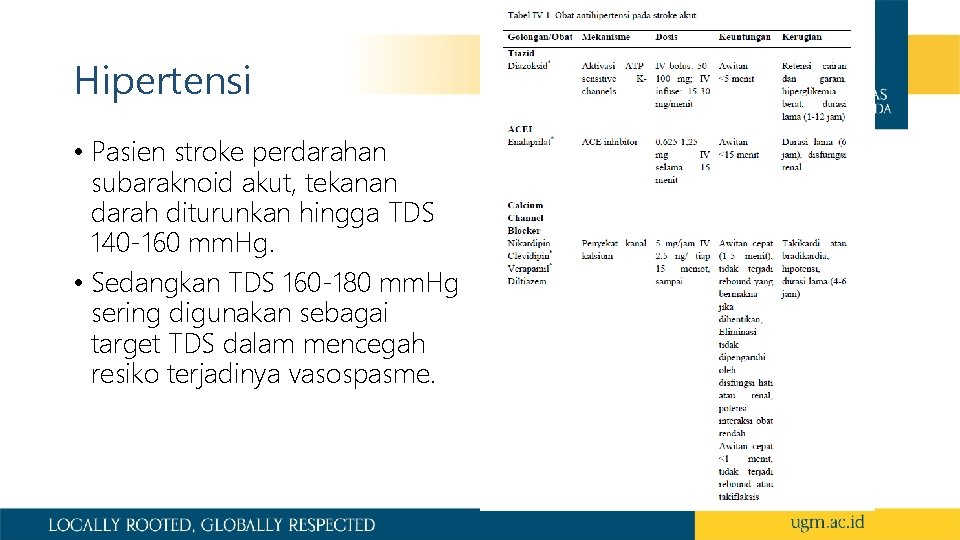 Hipertensi • Pasien stroke perdarahan subaraknoid akut, tekanan darah diturunkan hingga TDS 140 -160