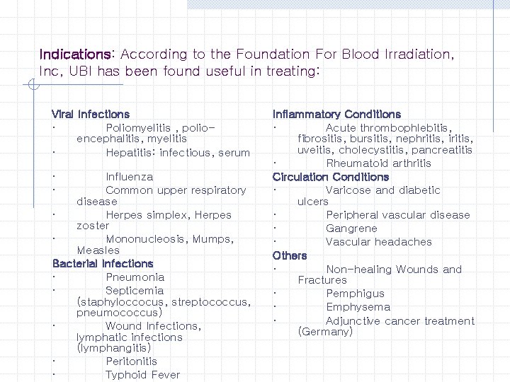 Indications: According to the Foundation For Blood Irradiation, Inc, UBI has been found useful