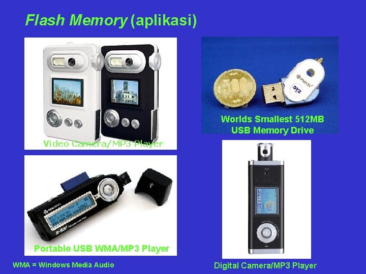 Flash Memory (aplikasi) Worlds Smallest 512 MB USB Memory Drive Video Camera/MP 3 Player