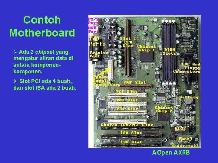 Contoh Motherboard Ø Ada 2 chipset yang mengatur aliran data di antara komponen. Ø