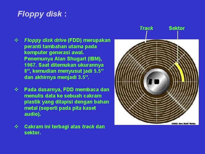 Floppy disk : Track v Floppy disk drive (FDD) merupakan peranti tambahan utama pada