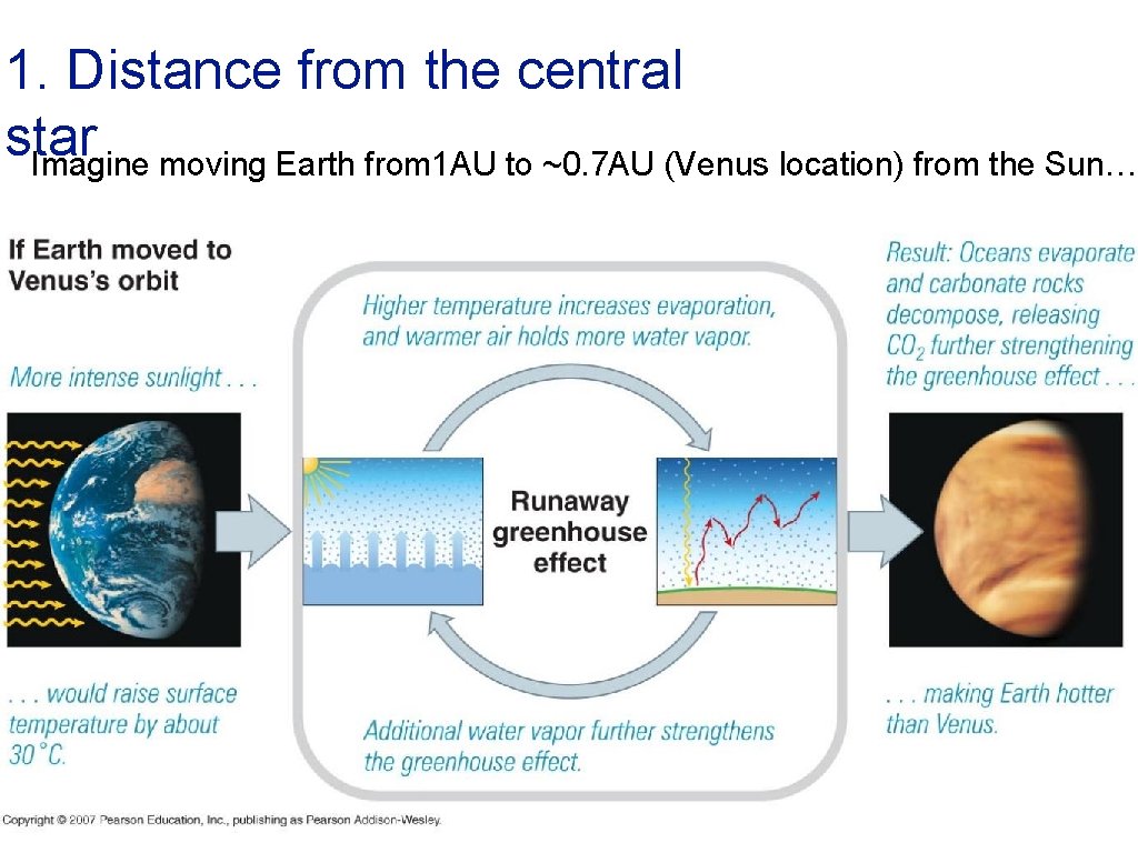 1. Distance from the central star Imagine moving Earth from 1 AU to ~0.