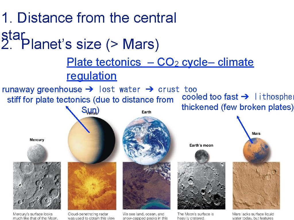 1. Distance from the central star 2. Planet’s size (> Mars) Plate tectonics –