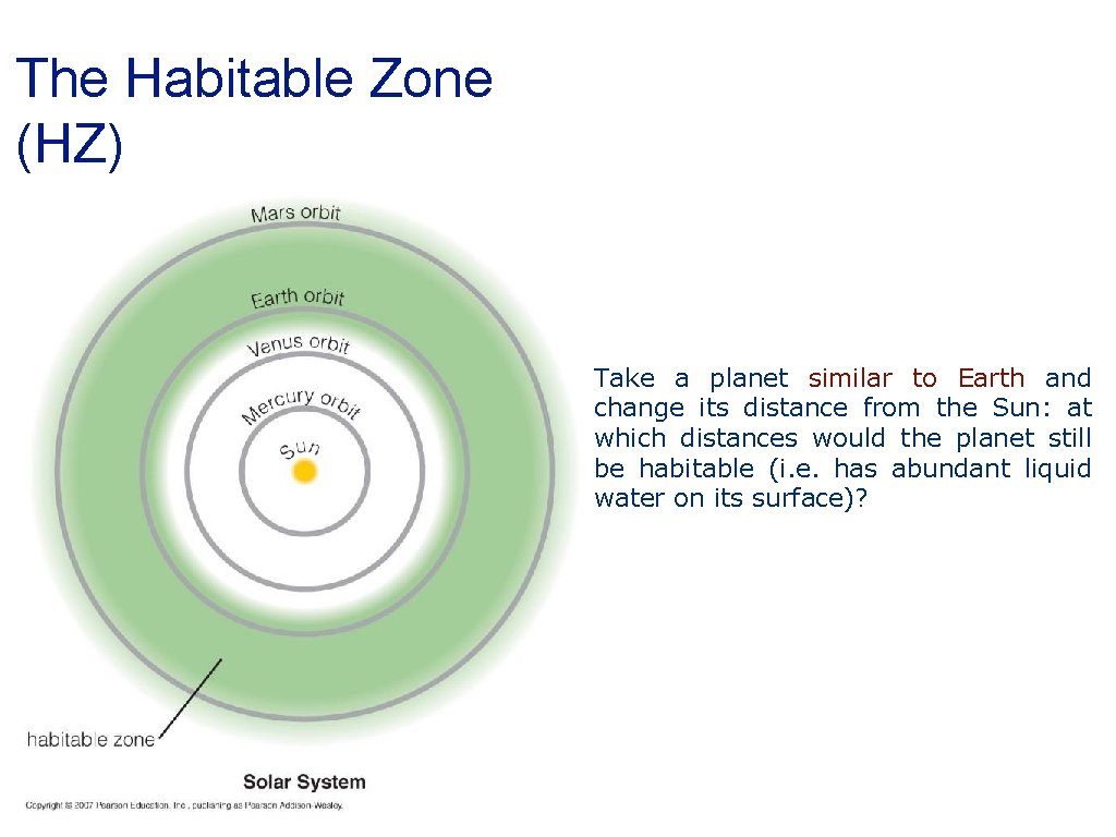 The Habitable Zone (HZ) Take a planet similar to Earth and change its distance