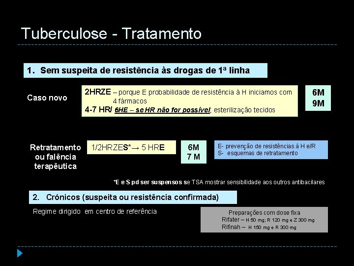 Tuberculose - Tratamento 1. Sem suspeita de resistência às drogas de 1ª linha Caso