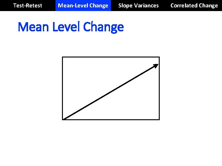 Test-Retest Mean-Level Change Slope Variances Mean Level Change Correlated Change 