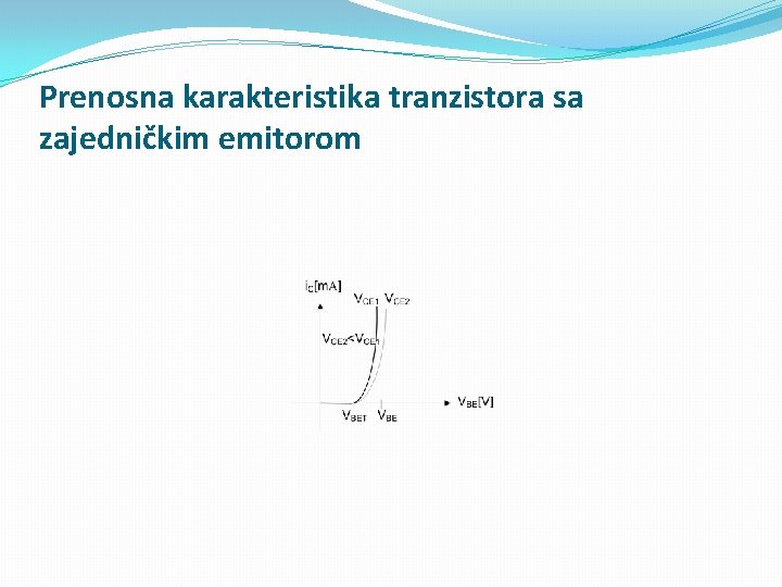 Prenosna karakteristika tranzistora sa zajedničkim emitorom 