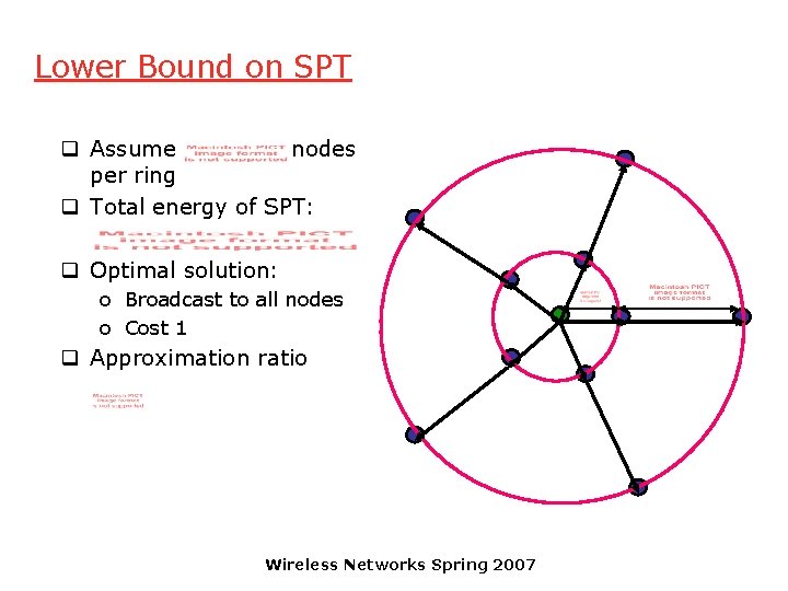Lower Bound on SPT q Assume nodes per ring q Total energy of SPT: