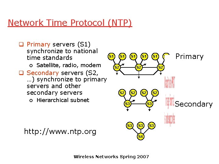 Network Time Protocol (NTP) q Primary servers (S 1) synchronize to national time standards