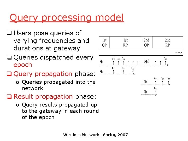 Query processing model q Users pose queries of varying frequencies and durations at gateway