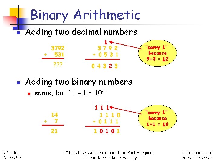 Binary Arithmetic n Adding two decimal numbers 3792 + 531 ? ? ? n