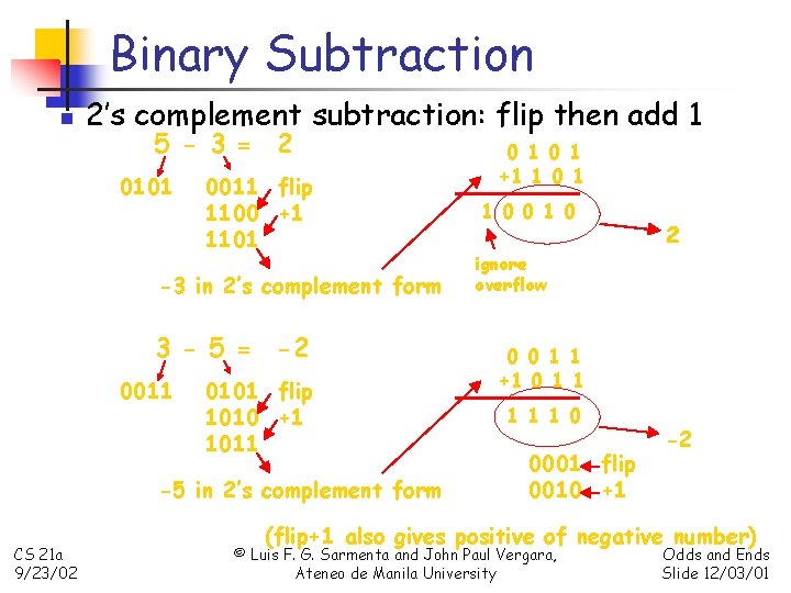 Binary Subtraction n 2’s complement subtraction: flip then add 1 5 - 3 =
