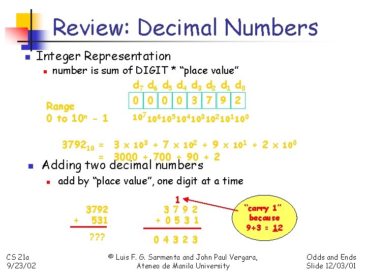 Review: Decimal Numbers n Integer Representation n number is sum of DIGIT * “place